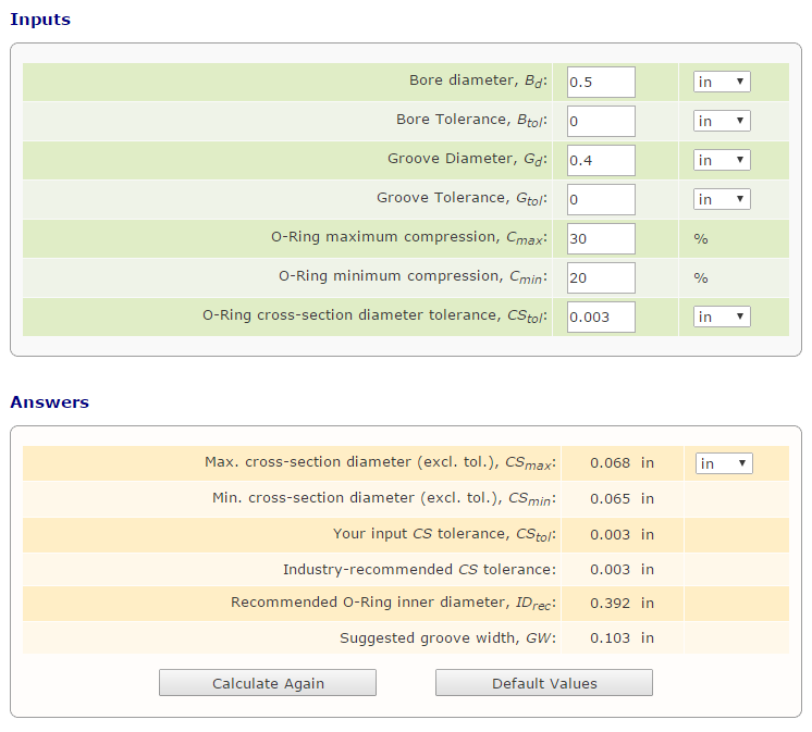 o-ring calculator