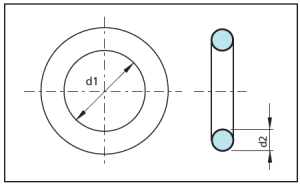 o-ring dimension