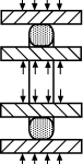 o-ring radial